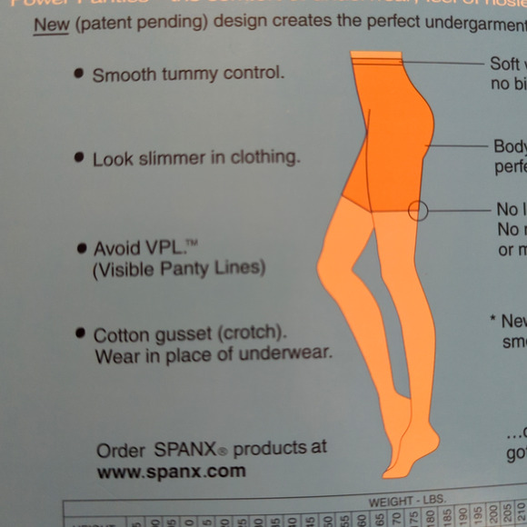 SPANX Power Panties Performance Underwear Bare Plus Size D - Picture 6 of 7